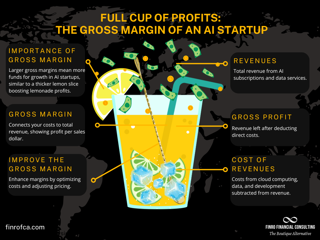 OpenAI Gross Margin 70%, Startup AI B2B Vẫn Khó