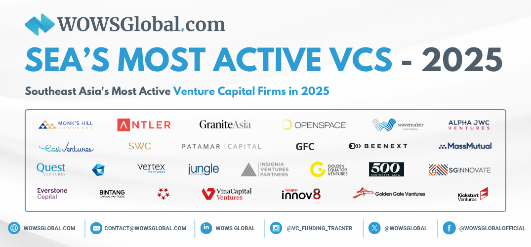 Jungle Ventures: Đặt Cược Ngược Thị Trường Mới Nổi