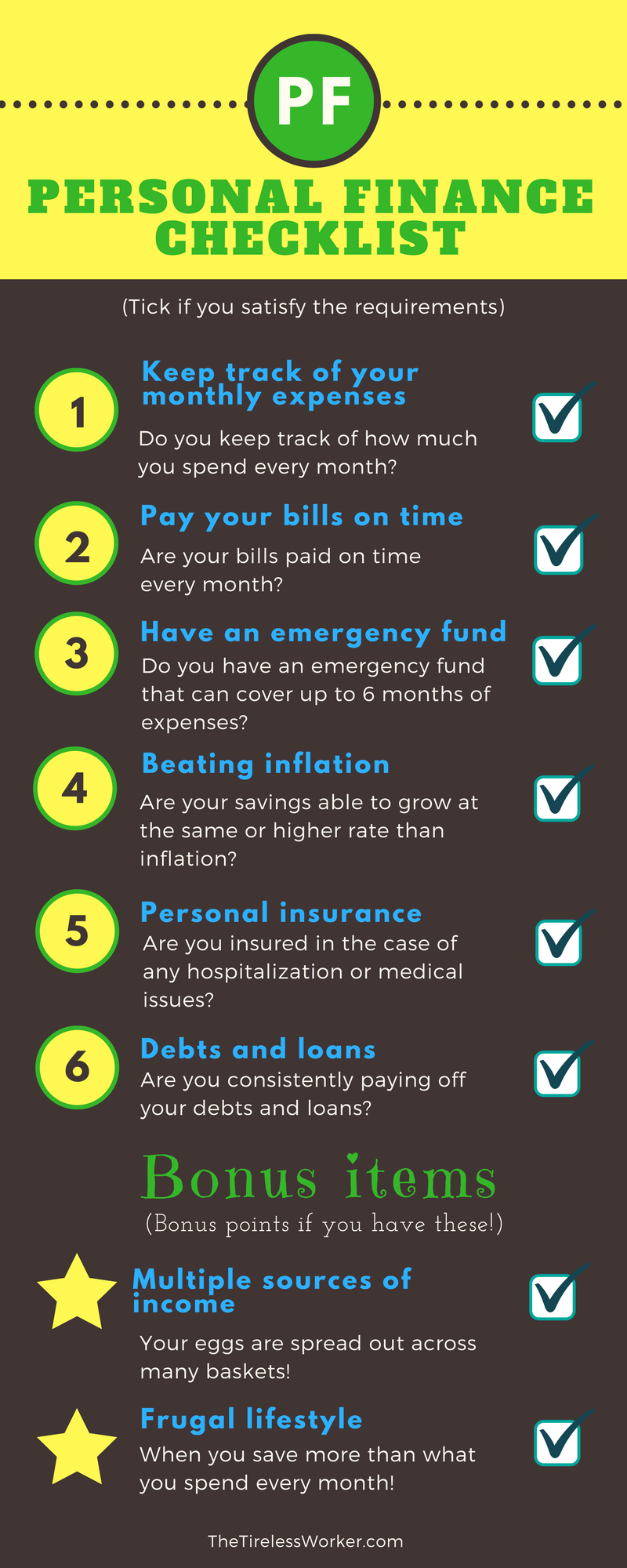 Checklist 5 Việc Kiểm Tra Tài Chính Cuối Quý 1