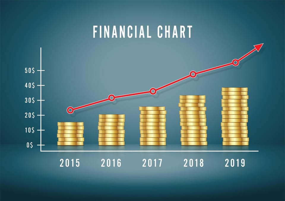 M&A Dịch Vụ Tài Chính Toàn Cầu Bùng Nổ H1 2025