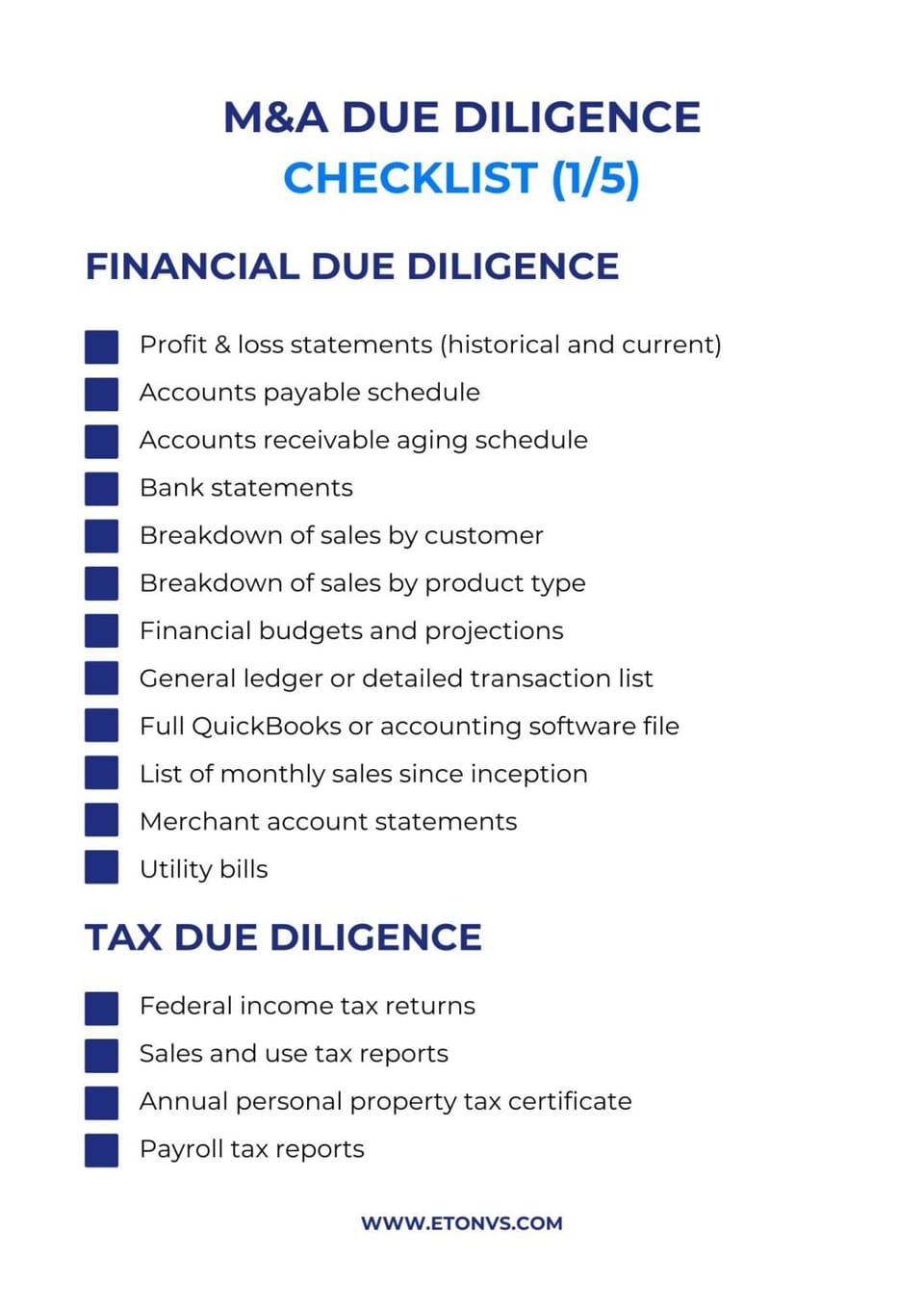 Beneficial Ownership 2025: Thách Thức Due Diligence M&A VN
