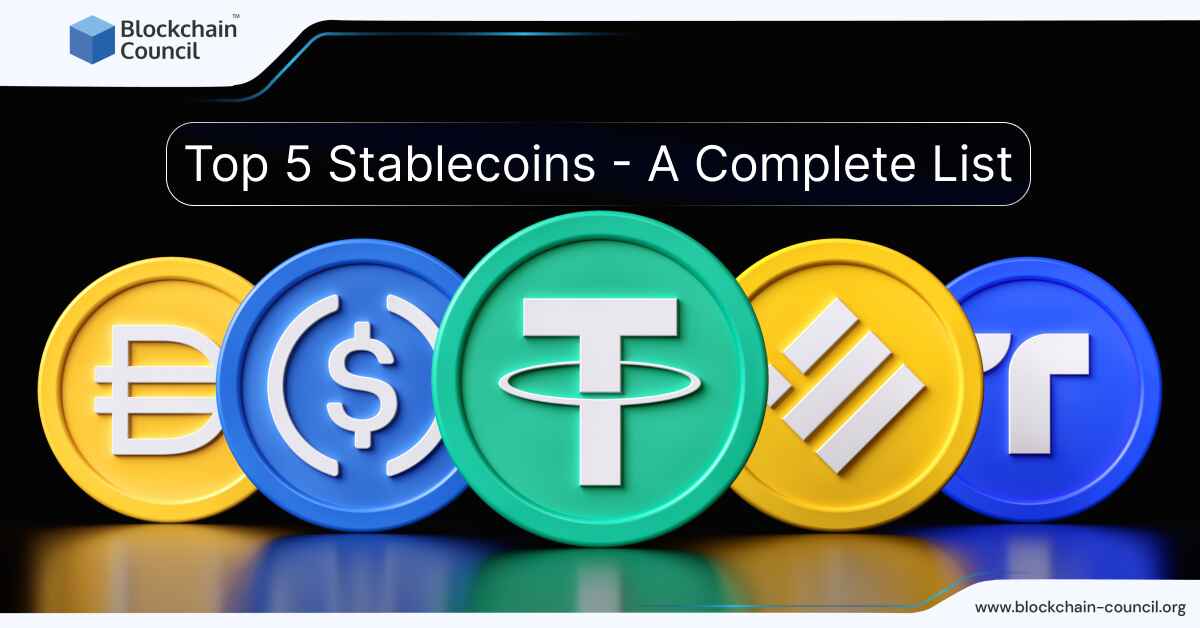 5 quan niệm sai lầm về stablecoin bị Trường Kinh doanh Columbia bác bỏ