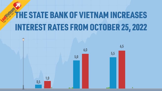 Lãi Suất Tiết Kiệm Chạm 9%/Năm Giữa Cuộc Đua Ngân Hàng