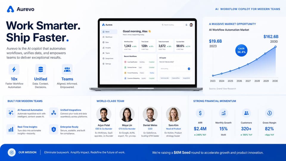 Investor Update: Hạ Tầng Niềm Tin Trước Khi Gọi Vốn