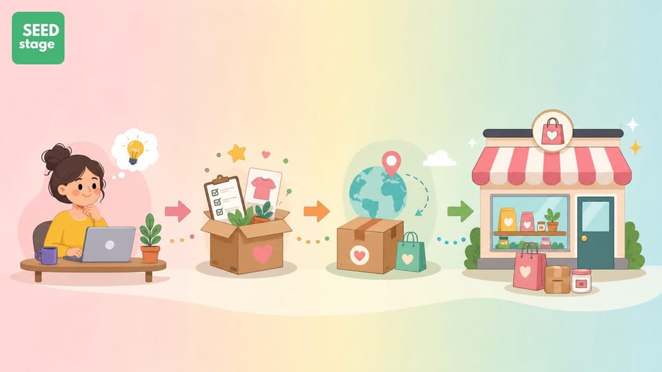Sự thật tàn khốc sau ánh hào quang Crowdfunding